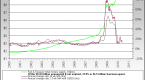 us-debt-issuance-since-1951-and-the-fallacy-of_1