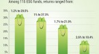 us-mutual-fund-investors-more-interested-in_1