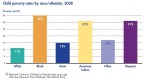 us-poverty-data-tells-only-half-the-story_2