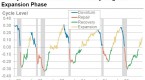 us-vs-europe-which-equities-will-win-in-2014_2