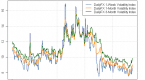 usd-currency-index-volatility_2