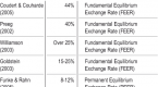 use-breakup-value-to-find-undervalued-companies-2_2