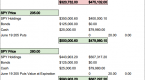 use-married-puts-to-protect-your-portfolio_1