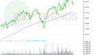 use-the-sharpe-ratio-for-profits-with-these-etfs_2