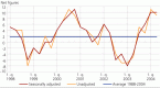 using-base-metals-as-an-economic-indicator-1_2