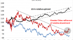 using-etfs-to-replace-your-expensive-mutual-funds_1