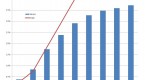 using-options-on-eurodollar-futures-to-predict-fed_2