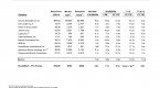 using-public-sec-filings-to-analyze-companies-3_3