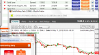 using-technical-indicators-for-financial-spread_2