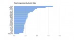 using-the-pricetobook-ratio-to-evaluate-companies_1