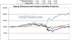 using-volatility-as-an-investment-hedge_1