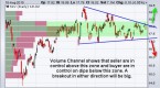 using-volume-in-etfs-to-find-trading-signals-in_1