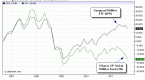 utility-russia-and-midcap-etfs-to-watch-this-week_1