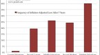 valuation-ratios-for-investment-analysis-for_1