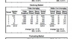 value-averaging-vs-dollar-cost-averaging-financial_1