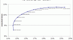 value-investing-relative-strength-higher-returns_1