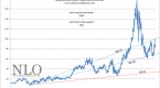 value-line-investment-survey-review_1