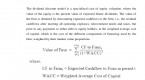 valuing-a-company-using-the-residual-income-method_2