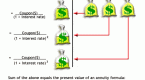 valuing-bonds_1