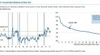 valuing-preferred-stock-dividend-yield-earnings_1