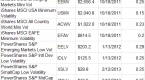 vanguard-goes-global-with-new-etfs_1