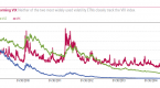 vix-volatility-index-is-an-important-tool-for_1