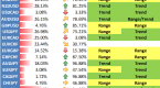 volatility-and-market-trading-ranges_1