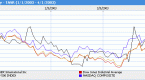 volatility-based-stop-loss-placement-strategies_1