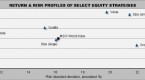 volatility-finance-wikipedia-the-free-encyclopedia_1