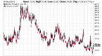 volatility-index-uncovers-market-bottoms_2