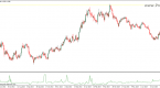 volume-rate-of-change-binary-options-indicator_1