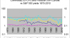 water-stocks-the-ultimate-commodity_2