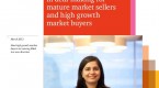 ways-to-gauge-the-market-open-direction-1_2
