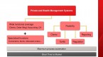 wealth-management-in-asia-2012-research-and_1