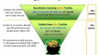 wealthy-chinese-explore-exit-strategies-overseas_2