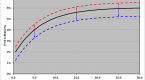 weighted-average-maturity-measuring-volatility-in_2
