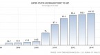 what-affect-if-any-will-rising-interest-rates-have_3