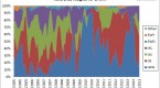 what-are-factor-model-etfs-mtum-size-vlue_1