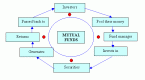 what-are-mutual-funds_1