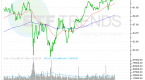 what-are-the-best-real-estate-reit-etfs_2