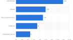 what-drives-the-21-price-estimate-for-chesapeake_1