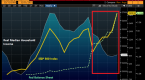 what-drives-the-stock-market_2