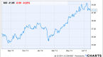 what-income-investors-should-know_1