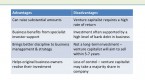 what-investors-want-before-funding-a-business_2