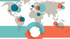 what-is-an-emerging-market-with-picture_1