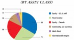 what-is-an-etf-how-etfs-work-etf-investing_1