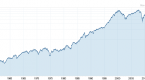 what-is-an-index-fund_1