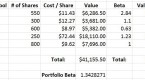 what-is-beta-mutual-funds-definition_1