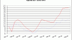 what-is-dollar-cost-averaging-2_1