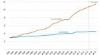 what-is-driving-oil-prices-realworld-demand-and_3